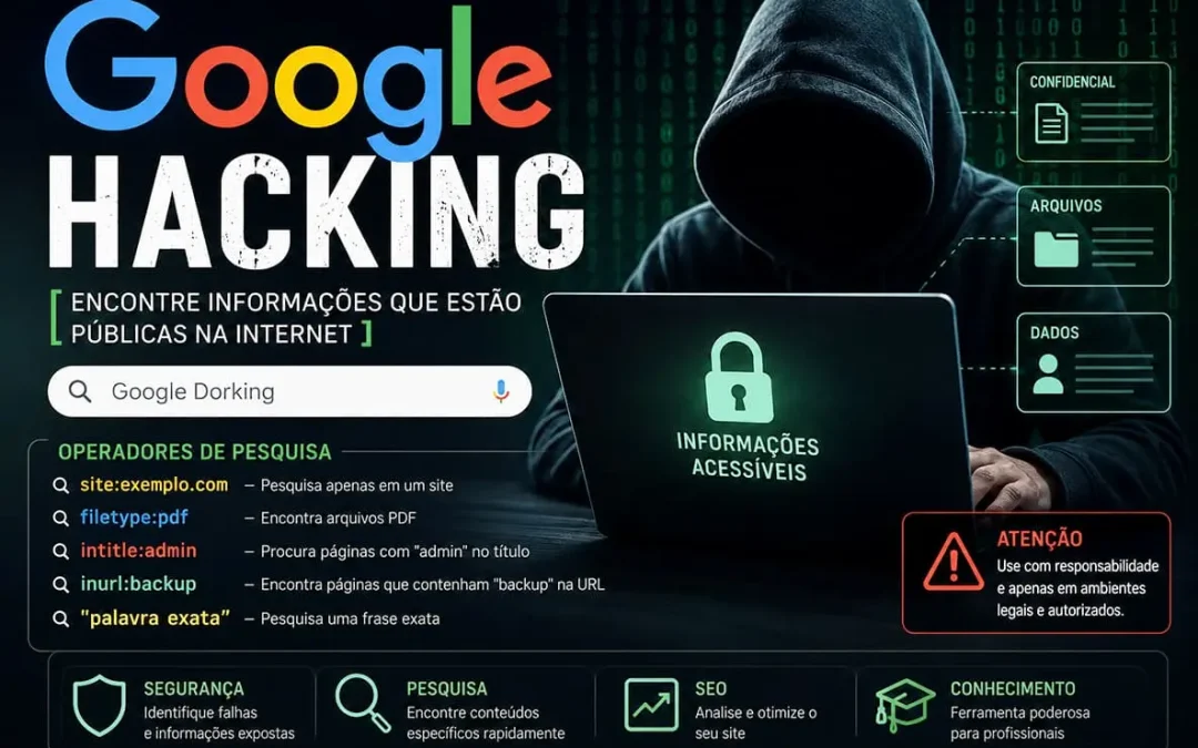 O que google hacking?